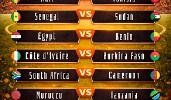 AFCON 2025 Round of 16 preview, January 3-6