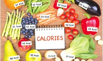  Foods and their calories