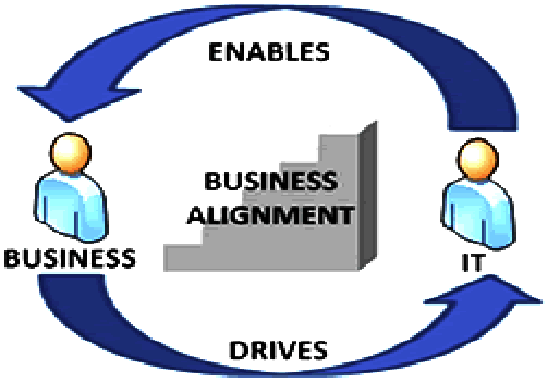 The continent is saddled with some recurring challenges, its prospects for business development are very high The continent is saddled with some recurring challenges, its prospects for business development are very high
