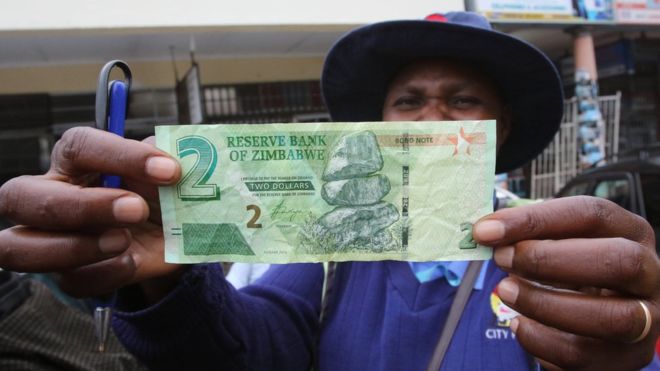 Zimbabwe currency