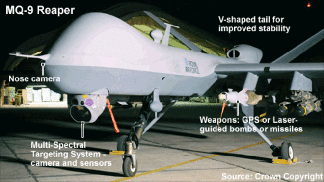 US invests $50m in Niger drone base for counterterrorism