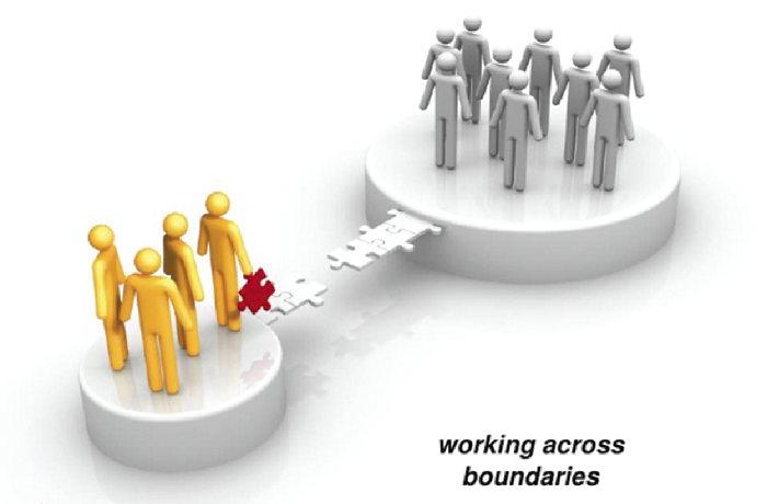 How to successfully work across countries, languages, and cultures