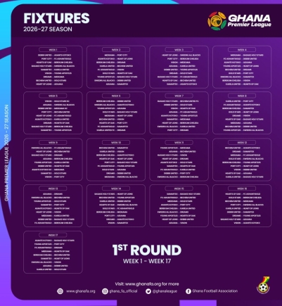 Medeama begin title defence at Dreams FC as 2026/27 GPL fixtures unveiled