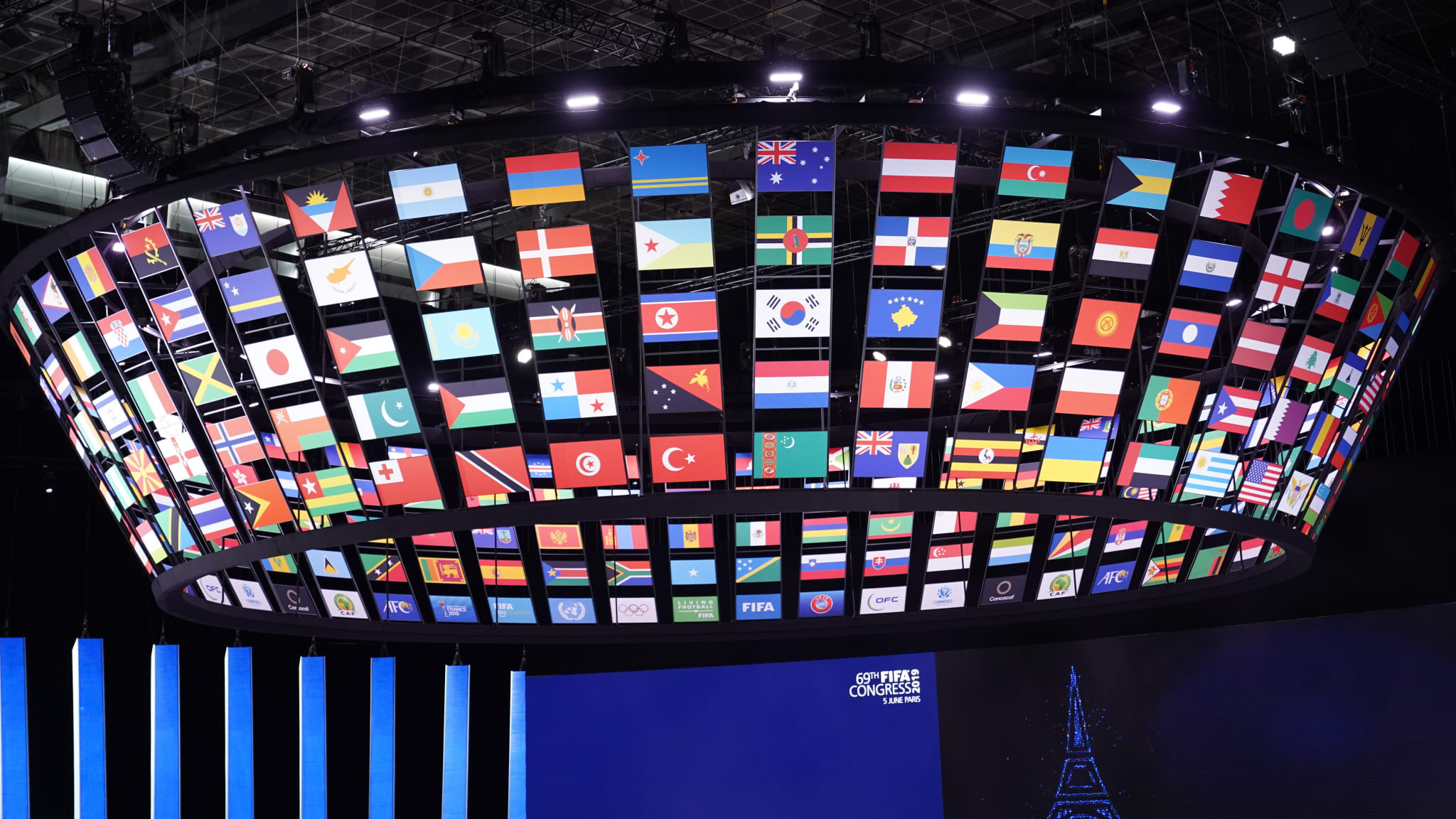 FIFA expected to hold congress this year FIFA to hold 70th Congress Online