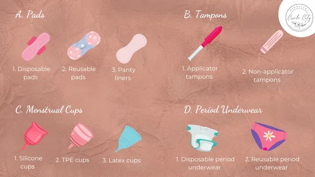 Cups, pants or tampons - what's the best period choice for me?