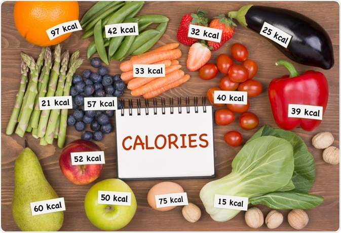 LIBRARY PHOTO What is a calorie