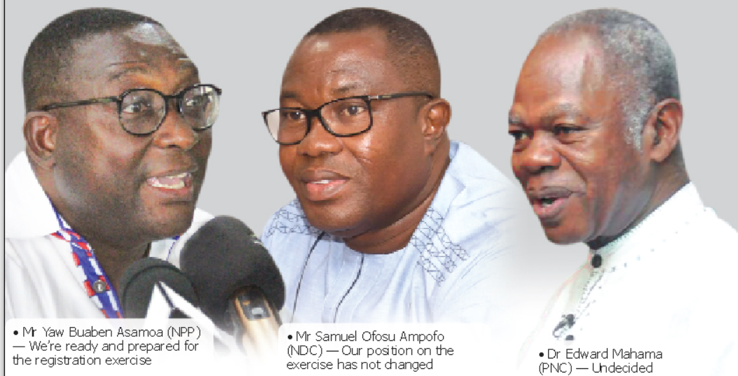 6 political parties ready for new voters register, 3 oppose and 1 undecided