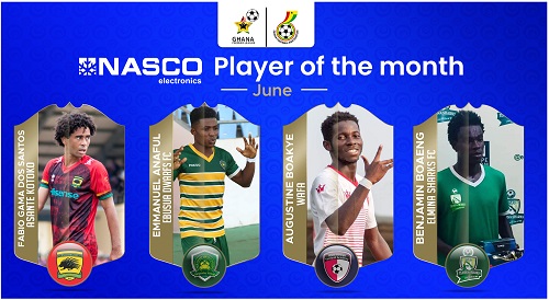 Players competing for the award