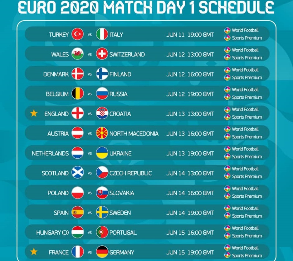 Euro 2020: See the kickoff times for all the matches Euro 2020: See the kickoff times for all the matches