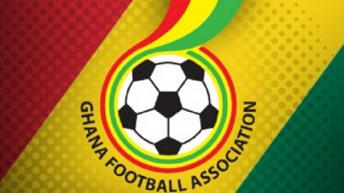 GFA GFA