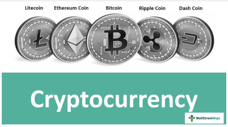 The truth is, within the crypto ecosystem there is widespread collapse of crypto assets Risk: No ifs no buts