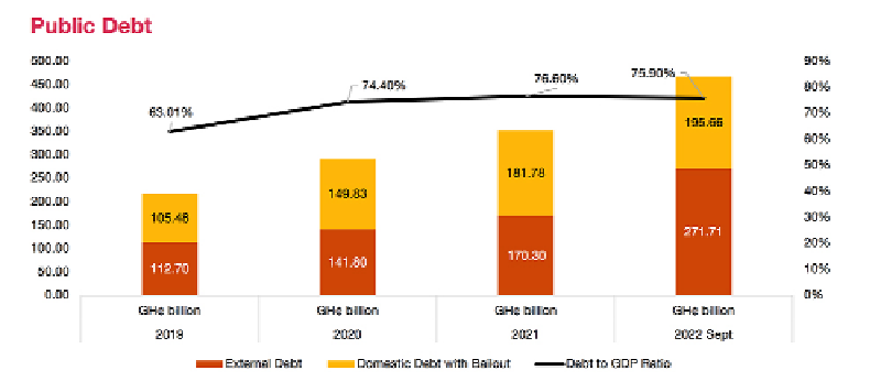 Debt exchange: Financial stability fund confidence booster – PwC