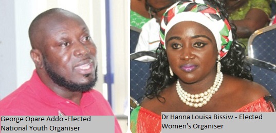 National Youth and Women's Organiser National Youth and Women's Organiser