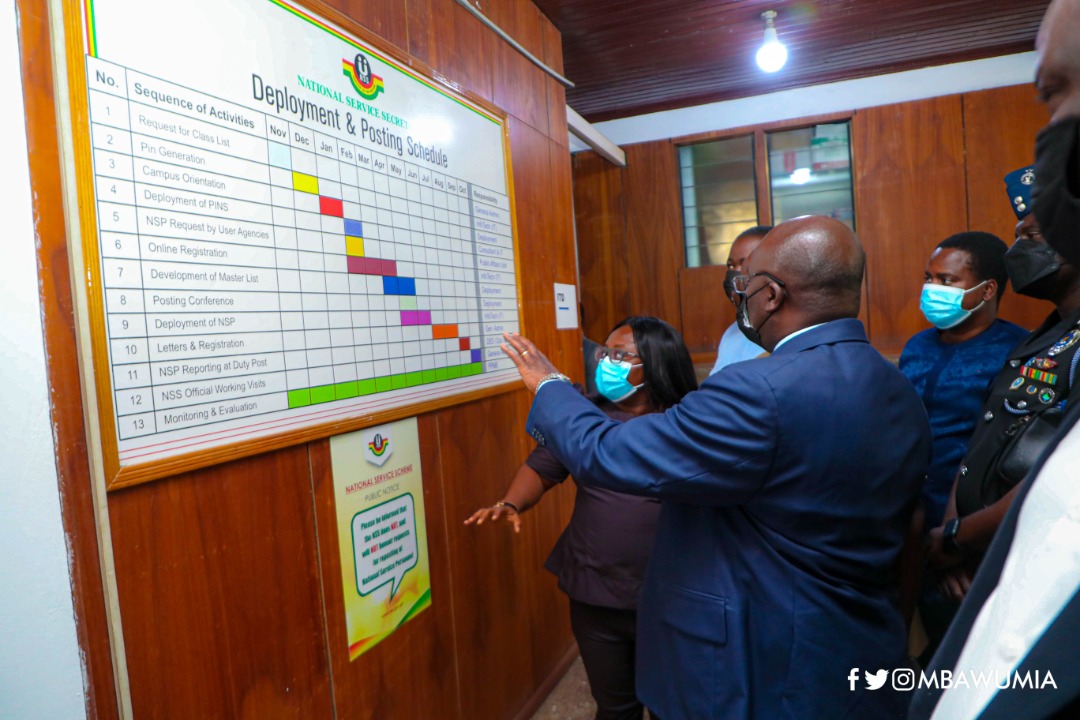 Digitalisation of national service operations save nation GH¢112 million Digitalisation of national service operations save nation GH¢112 million