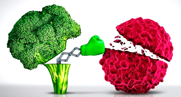 Can a healthy diet fight cancer?