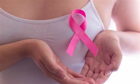 Breast Cancer: Some risk factors