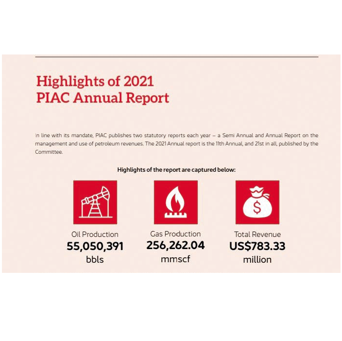 PIAC upholds good oil revenue management practice