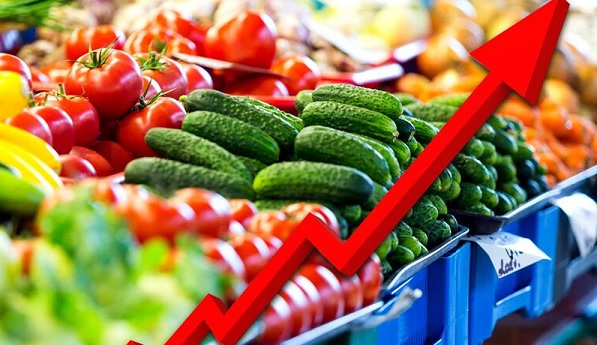 Food inflation, welfare implications Food inflation, welfare implications