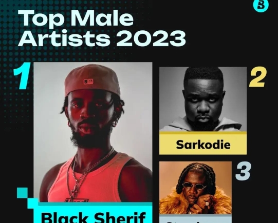 Black Sherif beats Sarkodie, Stonebwoy to become Boomplay's most streamed GH artiste
