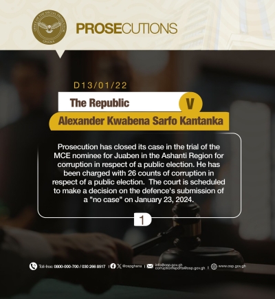 OSP cases on criminal trial in court