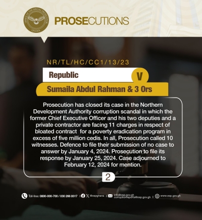 OSP cases in court for trial