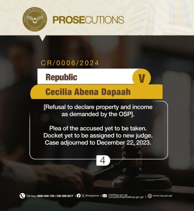 OSP cases in court for trial