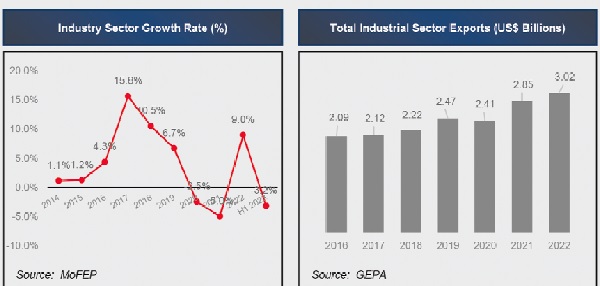 2024 Budget review: Balance scorecard of 2017-2023 growth stability pursuit (III)