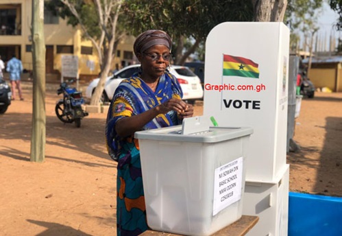 Low turnout in rescheduled District Level Elections