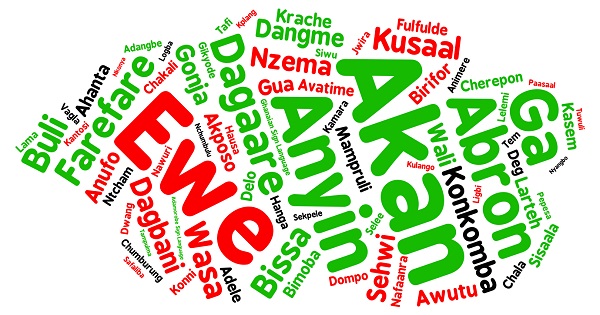 Role of mother language in multilingual education