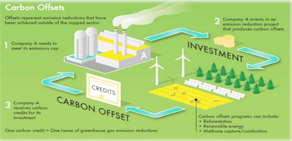 An aerial shot of tracts of degraded lands yet to be reclaimed at Antobia in the Western North Region. Credit: Daily Graphic An aerial shot of tracts of degraded lands yet to be reclaimed at Antobia in the Western North Region. Credit: Daily Graphic
