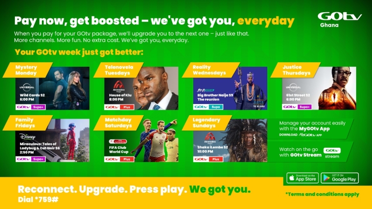 GOtv’s ‘We’ve Got You’ campaign celebrates customers with upgrades GOtv’s ‘We’ve Got You’ campaign celebrates customers with upgrades