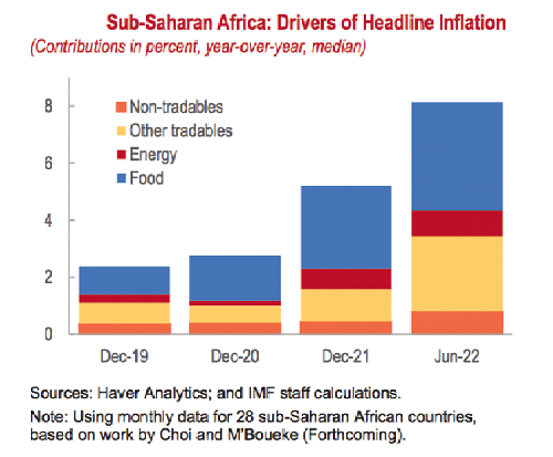 New directions for monetary policy
