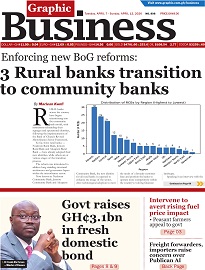 Latest Graphic Business Newspaper