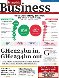 Latest Graphic Business Newspaper