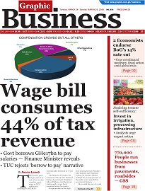 Latest Graphic Business Newspaper