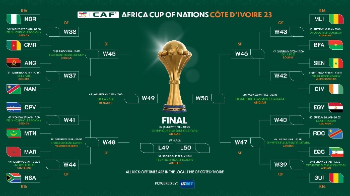 AFCON2023