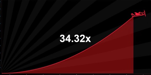 Police had to break into the house to remove the body. [Photo/Duncan Bundi]