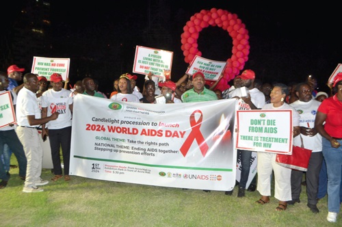  Some participants in the candlelight procession