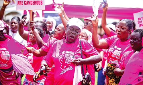 Breast Cancer Survivors - BCI