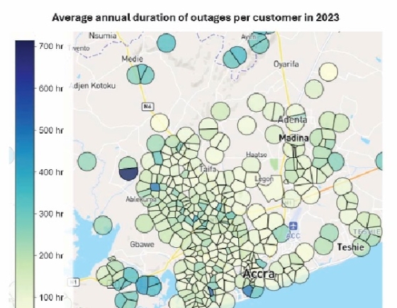 Groundbreaking data on power quality in Ghana
