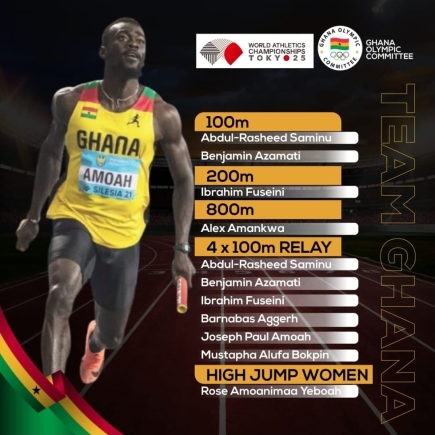 Azamati, Joe Paul lead Ghana’s 8-member squad to World Athletics Championships Azamati, Joe Paul lead Ghana’s 8-member squad to World Athletics Championships