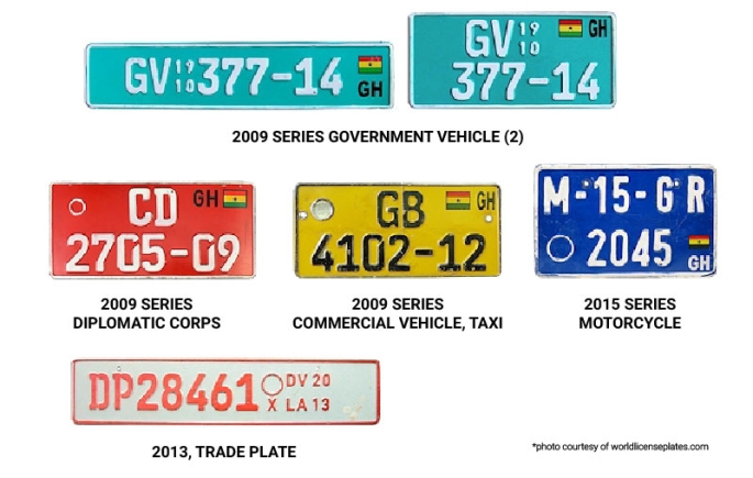 DVLA to scrap year registration on number plates from January 2026 DVLA to scrap year registration on number plates from January 2026