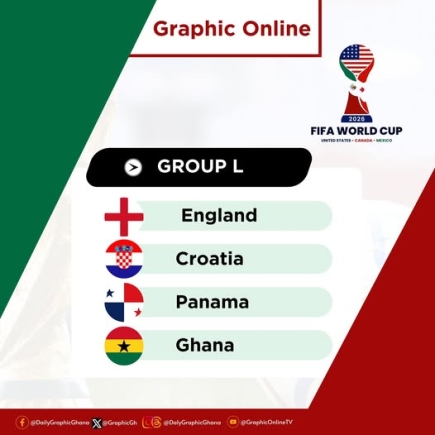 Ghana to play 2026 FIFA World Cup Group L matches in USA and Canada