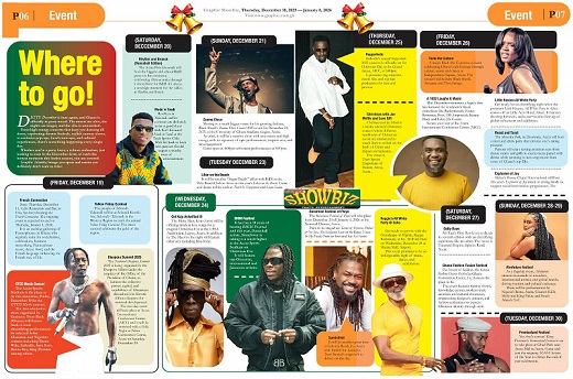 Where to go this X’Mas