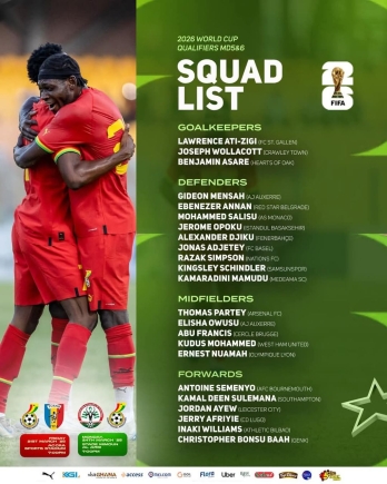 Otto Addo names 23-man squad for Chad and Madagascar World Cup Qualifiers Otto Addo names 23-man squad for Chad and Madagascar World Cup Qualifiers