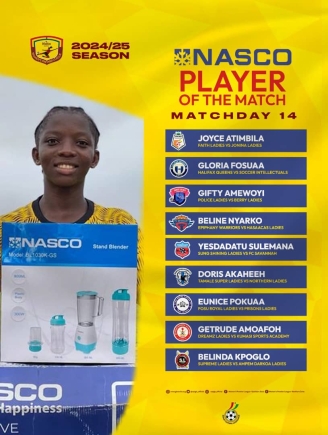 10 players honoured with NASCO awards in Women's Premier League match week 14