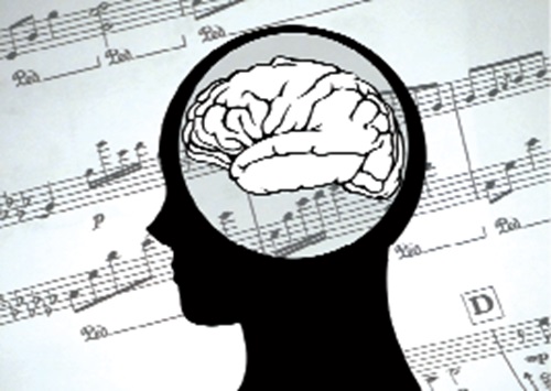 Brain with music Brain with music