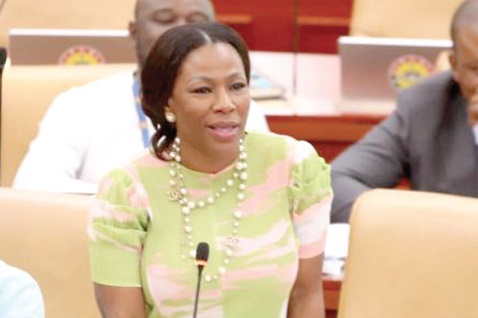 Professor Dr Grace Ayensu-Danquah Professor Dr Grace Ayensu-Danquah