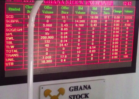 Banking blitz on GSE: Ecobank and Stanchart lead GH¢39 Million trading day