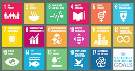 Sustainable development and the Prosperity gospel